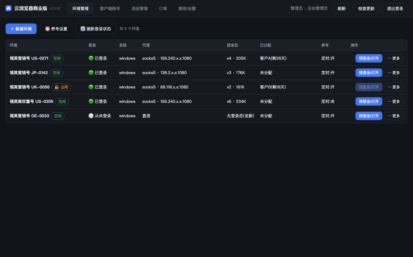 领英环境管理