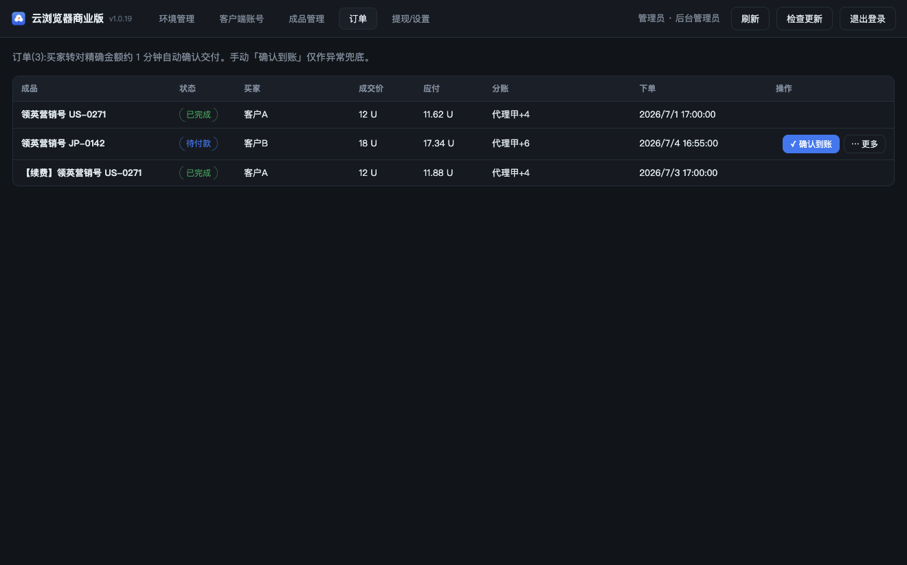 订单管理